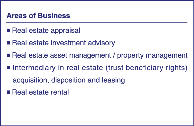 Areas of Business｜■ Real estate appraisal ■  Real estate investment advisory ■  Real estate asset management / property management ■  Intermediary in real estate (trust beneficiary rights) acquisition, disposition and leasing ■  Real estate rental